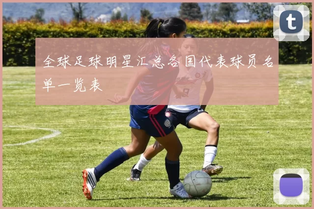 全球足球明星汇总各国代表球员名单一览表